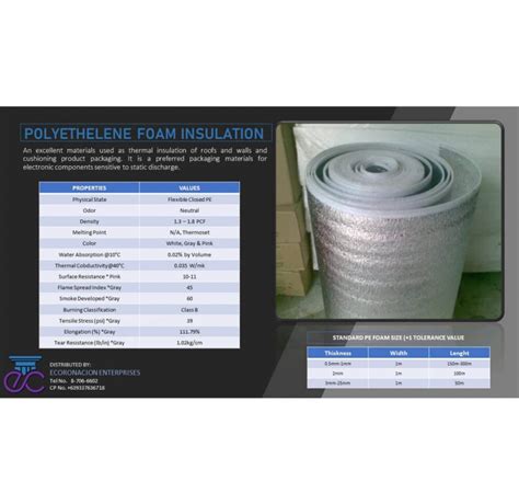 Polyolefin Pipe Insulation E Coronacion Enterprises