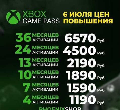 Подписка Xbox Game Pass Ultimate Активация Ключ купить Игровые приставки игры программы