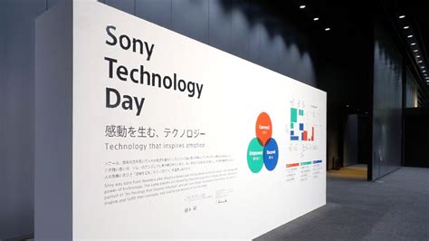 Sony Group Portal - Sony Technology Day Report Vol.1