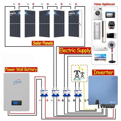 Complete Set Solar Energy Power Storage System 5000w 3kw 6kw 8kw 10kw