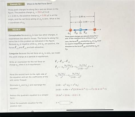 Solved Three Point Charges Lie Along The X Axis As Shown In