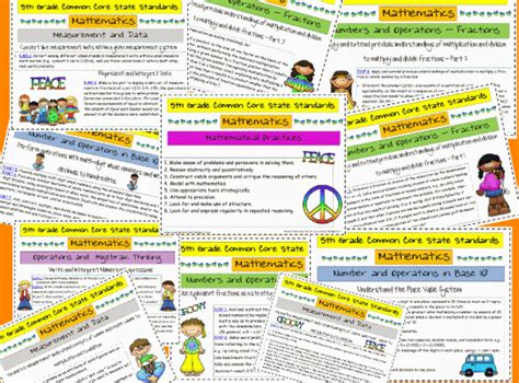 5th Grade Math CCSS Common Core State Standards Printable