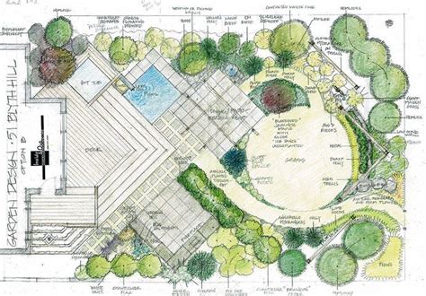 Garden Design Plans Drawing | See More...