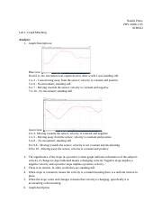 Lab Graph Matching Docx Natalie Pierre Phy L U Lab