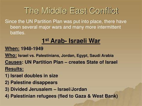 Ppt The Middle East Conflict Powerpoint Presentation Free Download