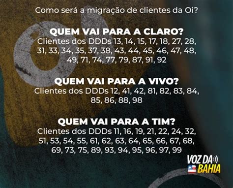 Cliente Da Oi M Vel Vai Se Tornar Claro Tim Ou Vivo Descubra Pra Onde