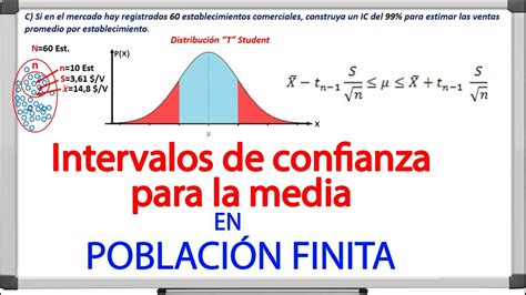 Intervalos De Confianza Para La Media PoblaciÓn Finita EstadÍstica MatemÁtica Problema 1