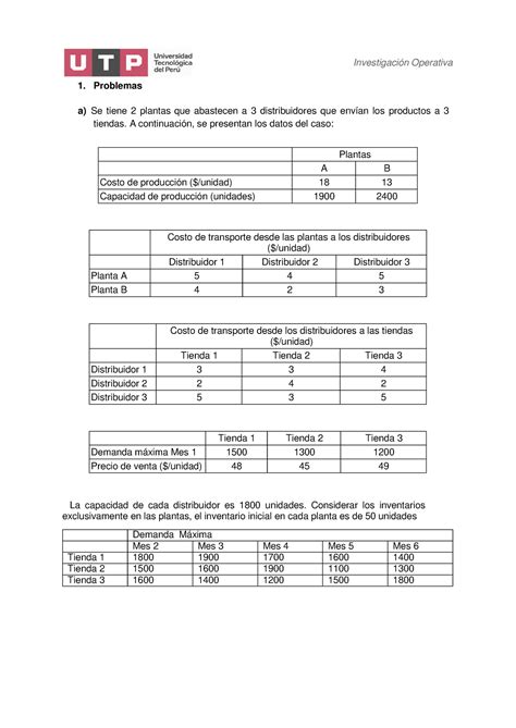 Resoluci N De Ejercicios Investigaci N Operativa Problemas A