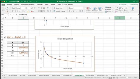 Graficar Funci N Logar Tmica Usando Excel Youtube