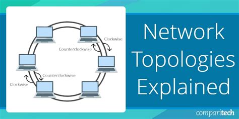 Any Disadvantages Of Running Network Services On Infrastructure Devices