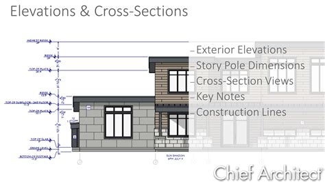 What Is Section And Elevation Infoupdate Org