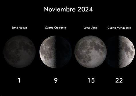 El calendario astronómico de noviembre 2024 se destacará por las