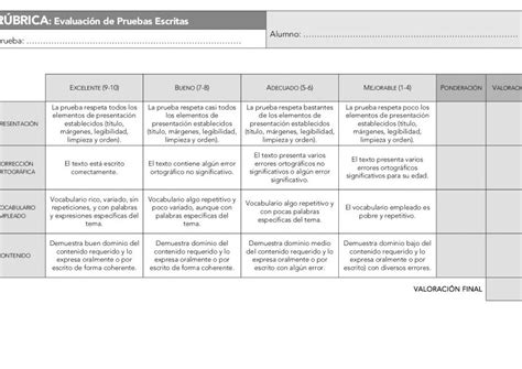 Gu A Para Crear R Brica De Evaluaci N De Lenguaje Y Comunicaci N