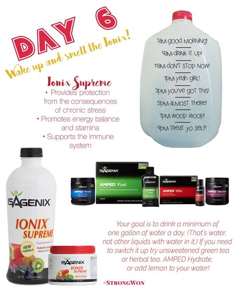 Idea By Jennifer French On Isagenix Daily Shots Isagenix Cleanse How