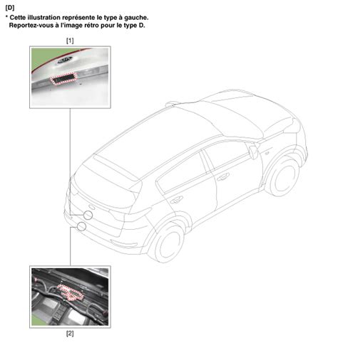 Kia Sportage Revue Technique Automobile Composants Et Emplacement Des