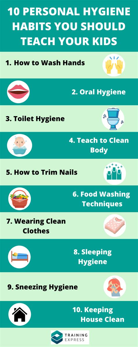 How To Teach Kids About Personal Hygiene | Family Nonstop