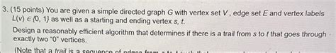 Solved Points You Are Given A Simple Directed Graph G Chegg