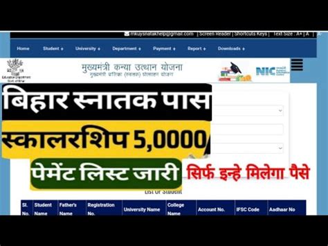 Bihar Snatak Pass Scholarships Payment List Bihar Graduation