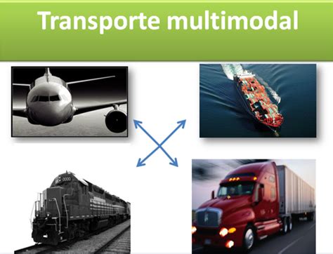 TRANSPORTE MULTIMODAL 2015