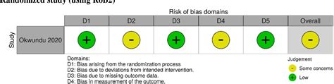 Figure 1 From Universal Screening For Hyperbilirubinemia In Term