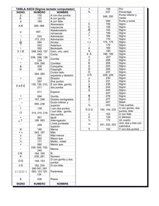 Ascii PDF