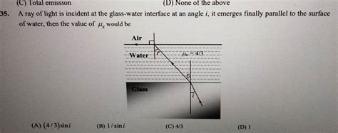 A Ray Of Light Is Incident At The Glass Water Interface At An Angle I It