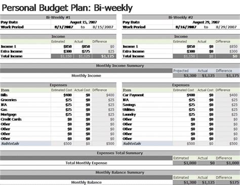 Personal Monthly Budget Template Excel Doctemplates Hot Sex Picture