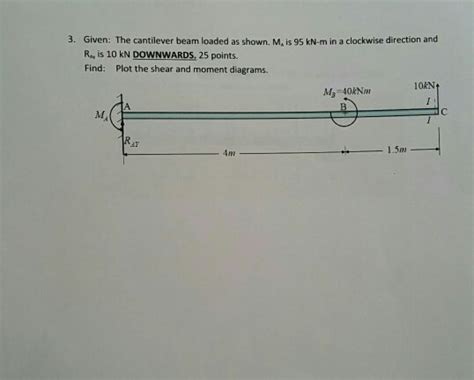 Solved 3 The Cantilever Beam Loaded As Shown M Is 95 Kn M