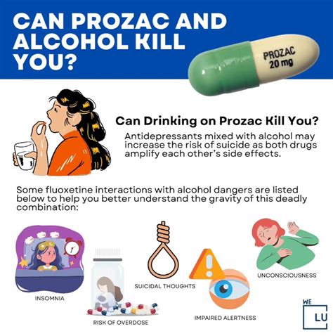 How Do Prozac And Alcohol Interact? Side Effects And Risks