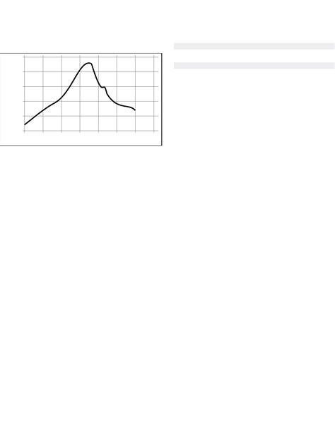 ws datasheet  multicore digi key electronics