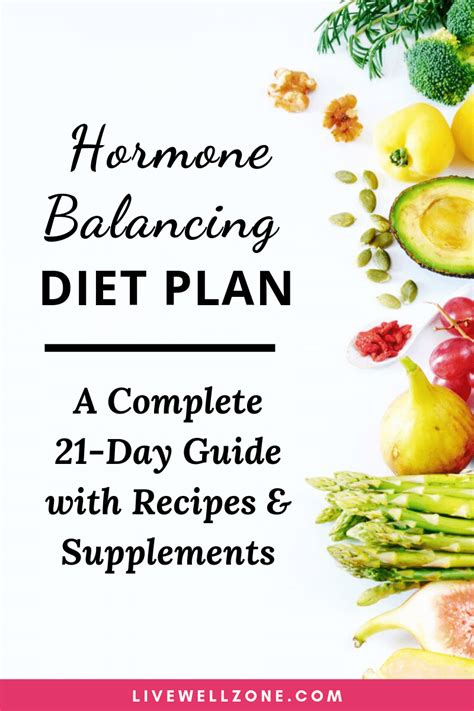 The Hormone Type 4 Diet Plan A Comprehensive Guide Martlabpro