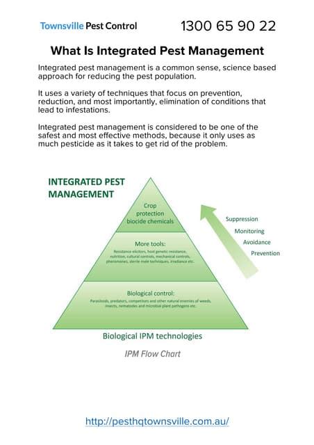 What Is Integrated Pest Management Pdf