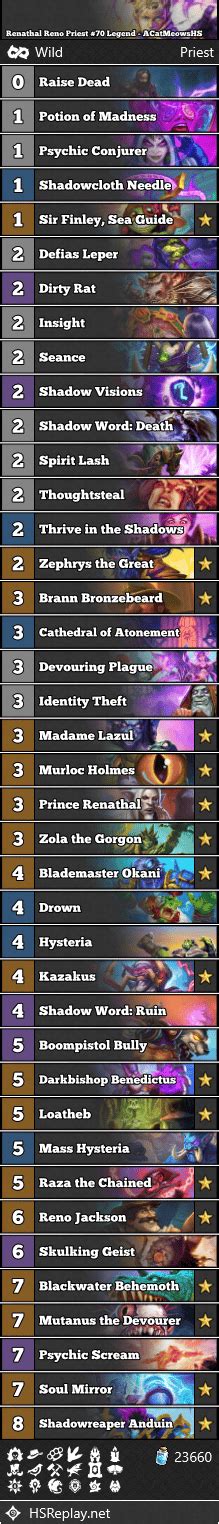 Renathal Reno Priest Legend Acatmeowshs Hearthstone Wild Decks