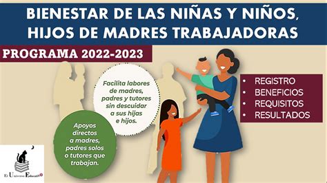 ≫ Programa De Apoyo Para El Bienestar De Las Niñas Y Niños Hijos De