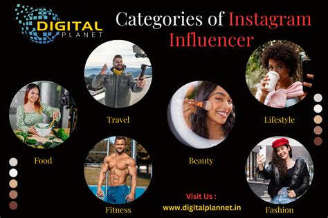 Exposing 7 Factors How Much An Instagram Influencer Earns In India