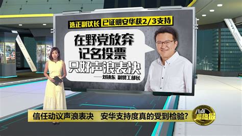 以声浪通过信任动议 达基尤丁：多少议员支持安华是个谜 八点最热报 19 12 2022 Youtube