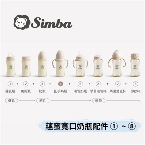 👶🏻可可貝兒👶🏻小獅王辛巴 Simba 蘊蜜寬口奶瓶配件 杯蓋 萬用蓋 奶瓶瓶蓋 把手 碟型吸 學習吸管 蝦皮購物