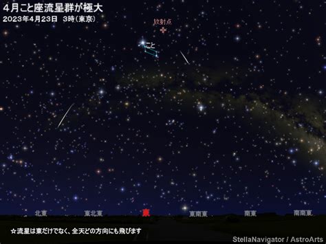 2023年4月23日 4月こと座流星群が極大 アストロアーツ