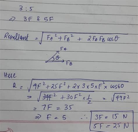 Two Forces Whose Magnitudes Are In Ratio Of 3 5 Give A Resultant Of 35N