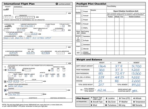 Printable Icao Flight Plan Form Printable Forms Free Online