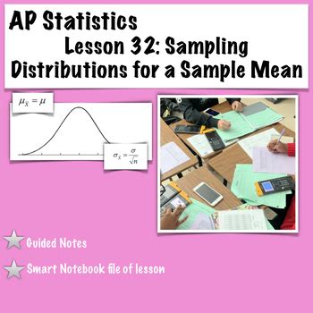 AP Statistics Sampling Distribution For Sample Means By Stats With Hogan