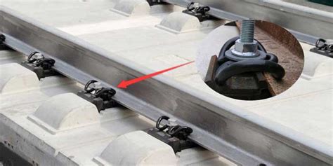 How To Maintain Rail Clips | E-clip, SKL, KPO Rail Clip | AGICO Rail