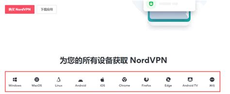 Nordvpn怎么样？2024最新版nordvpn中国评测及下载指南 Qianghub