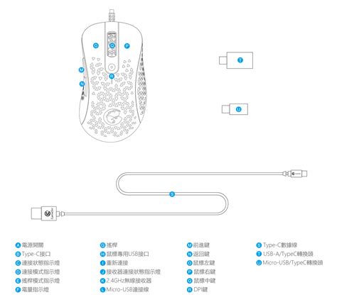 Leadjoy Vx2帮助中心 帮助中心