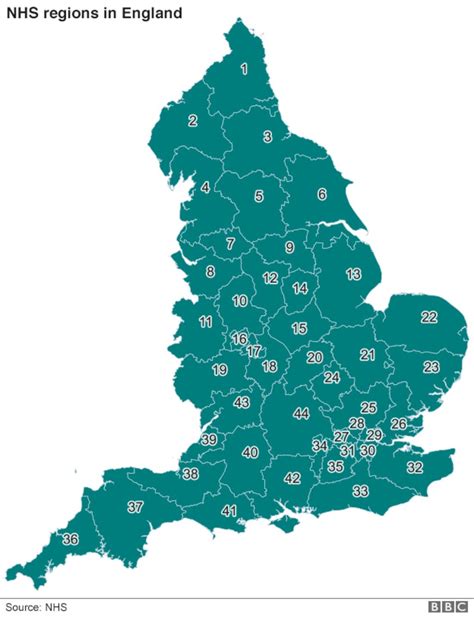 Nhs Health Check Which Local Services Are Under Threat Bbc News