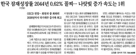 나라빚 증가 속도 Oecd 1위 잠재성장률 꼴찌 안철수 발언은 대체로 거짓 오마이팩트