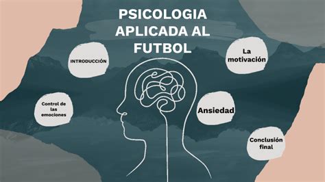 Psicologia Aplicada Al Futbol By Carles Payet Almarcha On Prezi