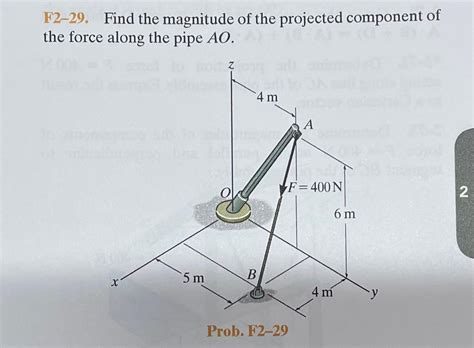 Solved F229 Find The Magnitude Of The Projected Component