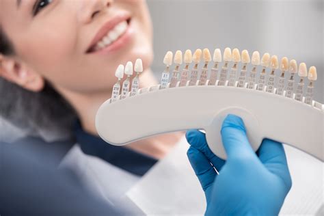 How Much Do Veneers Cost What You Need To Know Newbury Dental Group