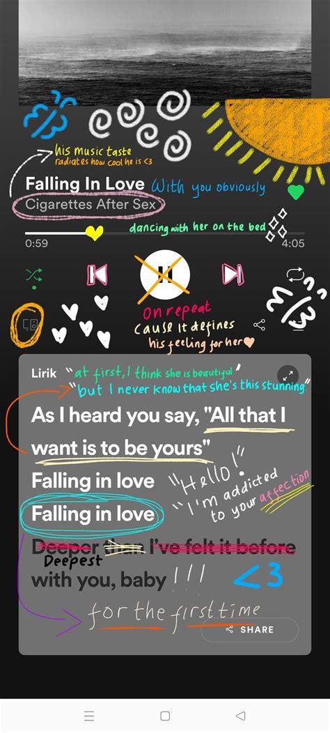Spotify Music Music Playlist Cigerattes After Sex Just Lyrics Pretty Lyrics Falling In Love